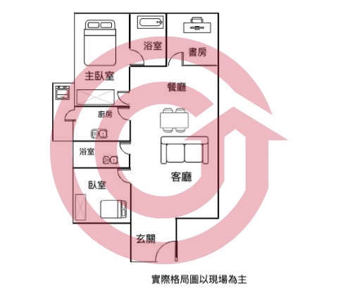 格局圖