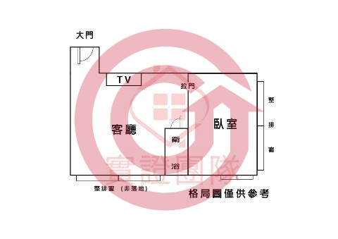 格局圖