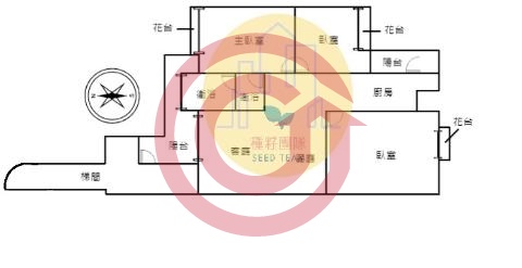 格局圖