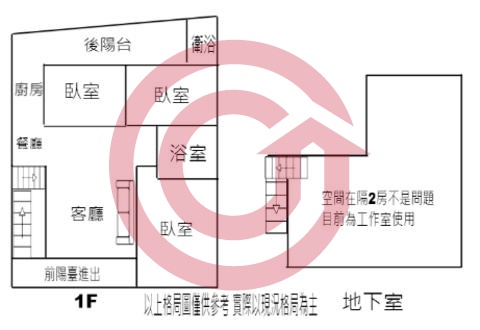 格局圖