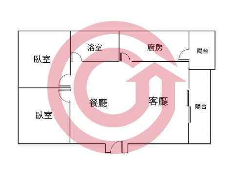 格局圖