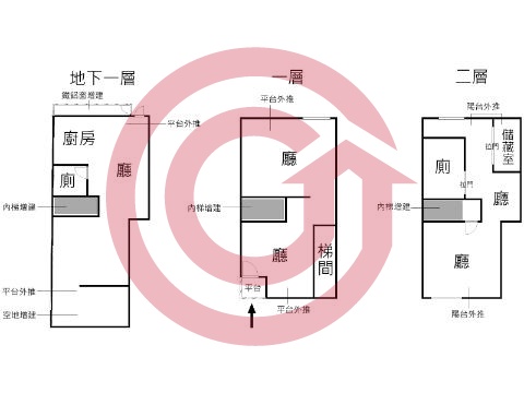 格局圖