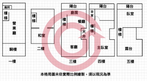 格局圖