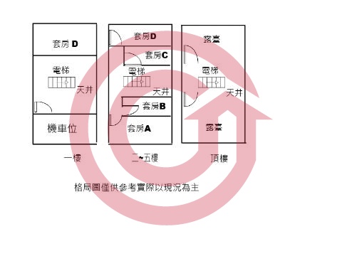 格局圖