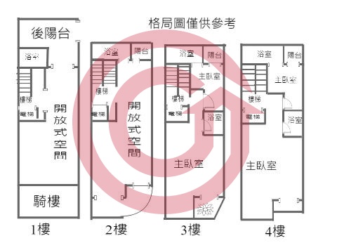 格局圖