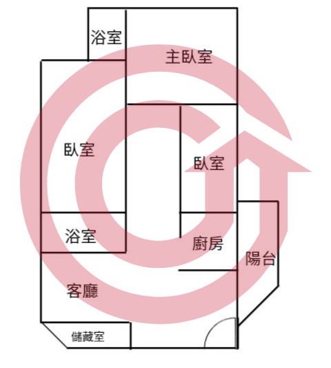 格局圖