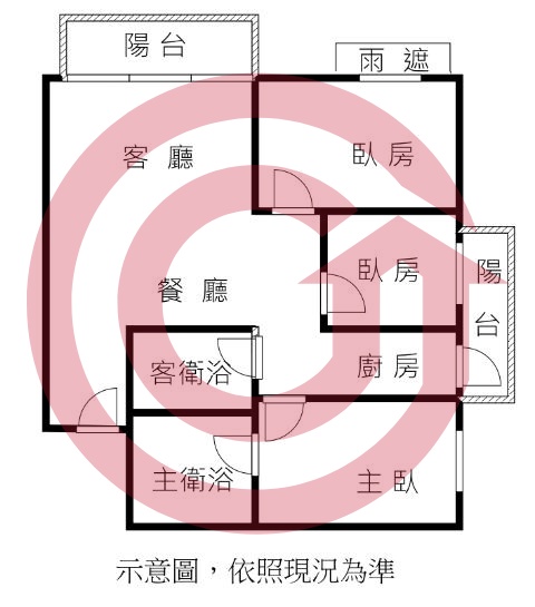 格局圖