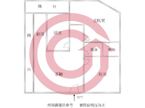 格局圖