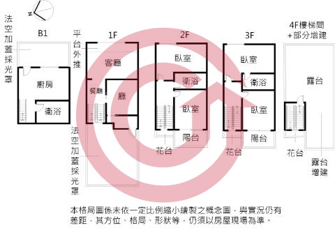 格局圖