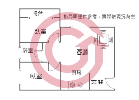 格局圖