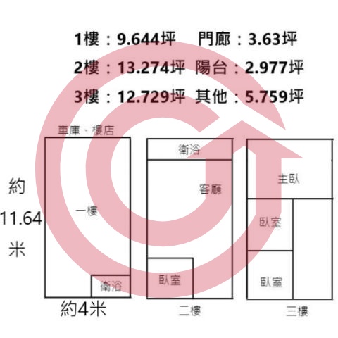 格局圖