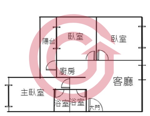 格局圖