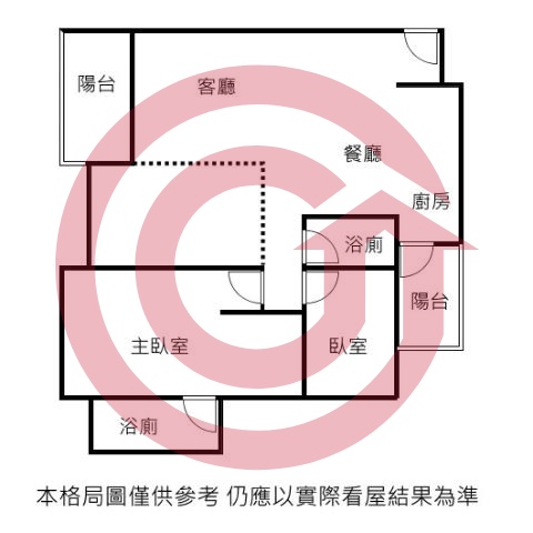 格局圖