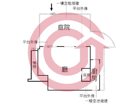 格局圖