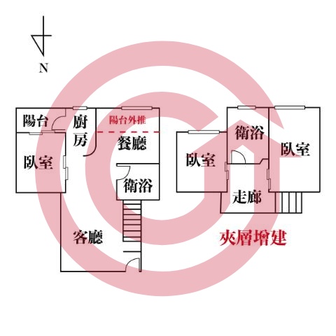 格局圖