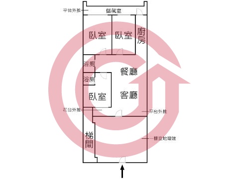 格局圖