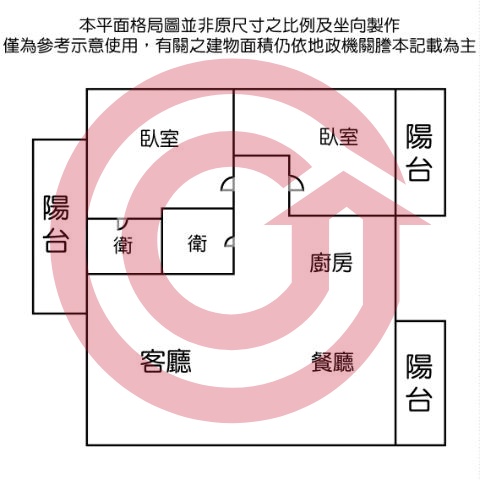 格局圖