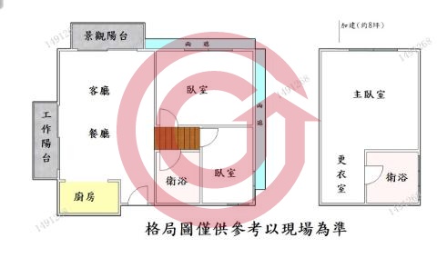 格局圖