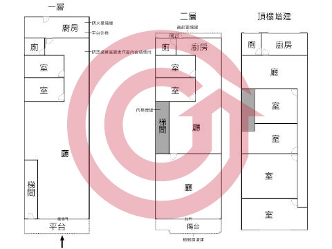 格局圖