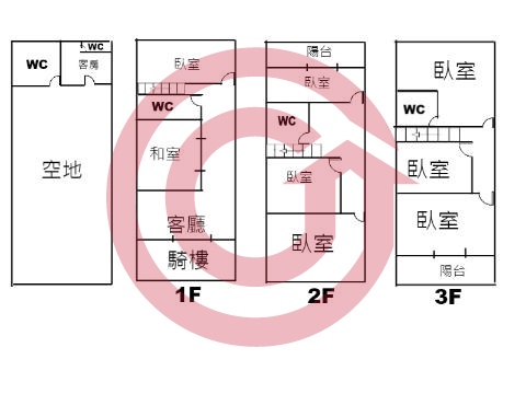 格局圖