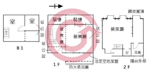 格局圖