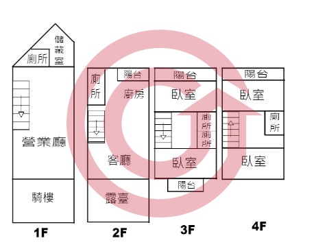 格局圖