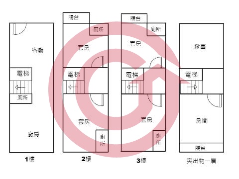 格局圖