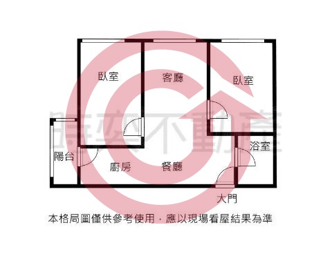 格局圖