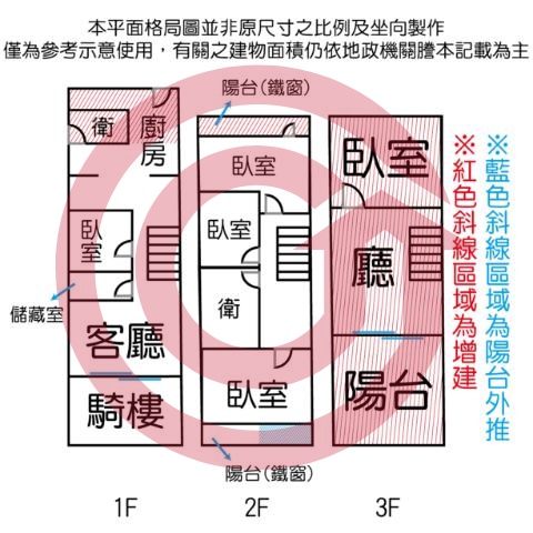 格局圖