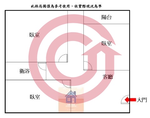 格局圖