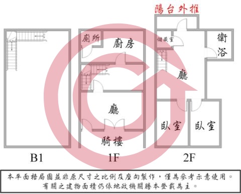 格局圖