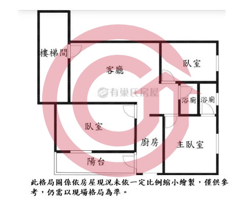 格局圖