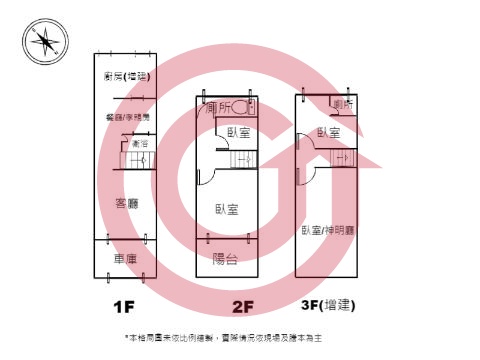 格局圖