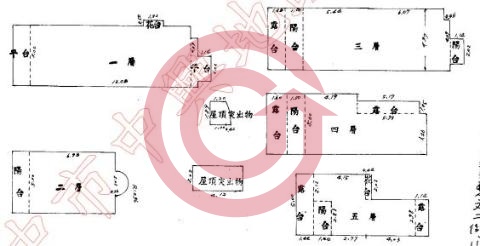 格局圖