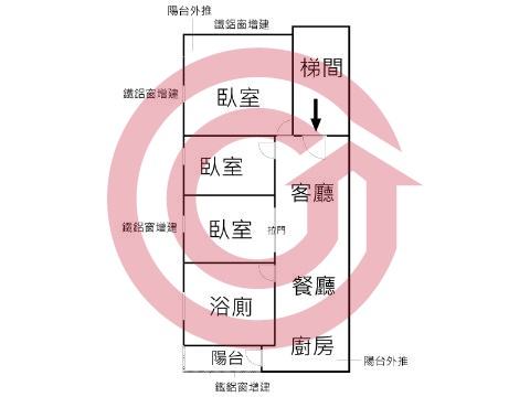 格局圖