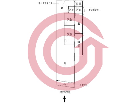 格局圖