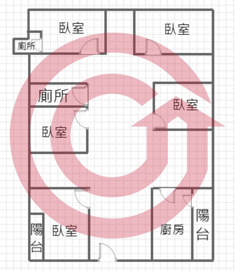 格局圖