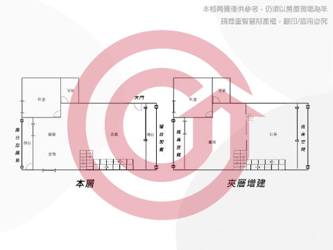 格局圖