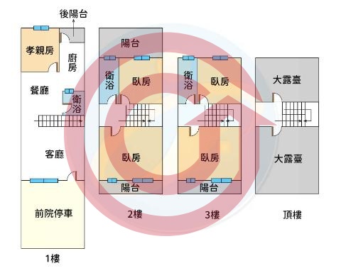 格局圖