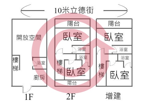 格局圖