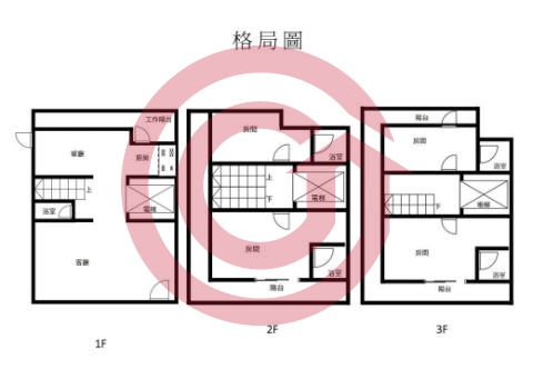 格局圖