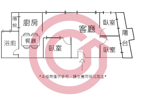 格局圖