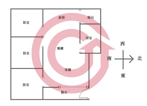 格局圖