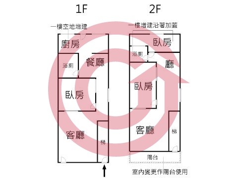 格局圖