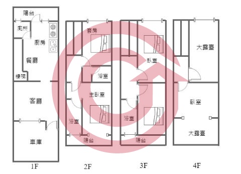 格局圖