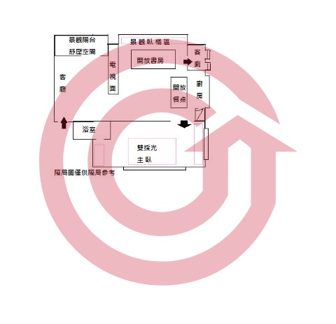 格局圖