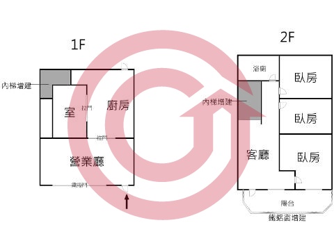 格局圖