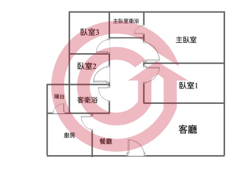 格局圖