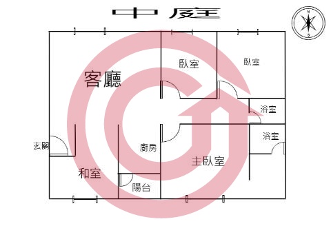 格局圖