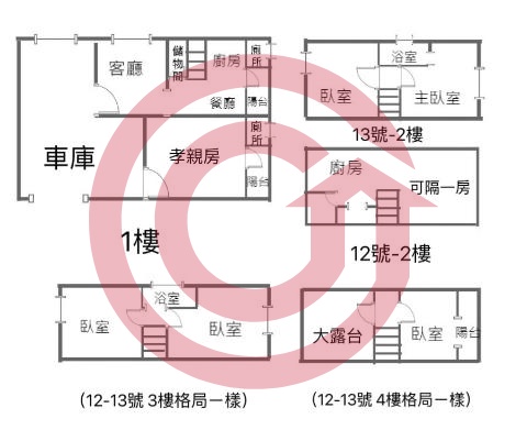 格局圖